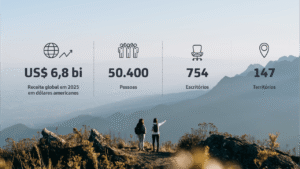 Baker Tilly anuncia receita global recorde em 2025 e reforça trajetória de crescimento da rede no Brasil