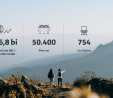 Baker Tilly anuncia receita global recorde em 2025 e reforça trajetória de crescimento da rede no Brasil